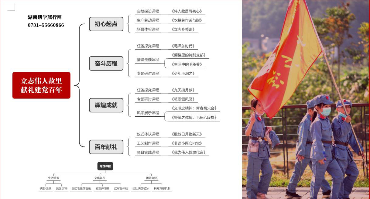長沙研學旅行